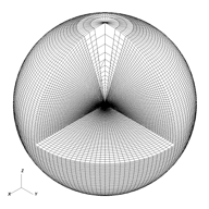 Underresolved spherical-polar grid